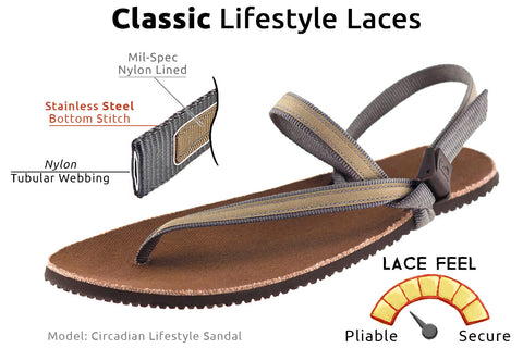 Primal Sandals