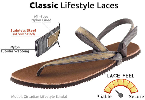 Clearance Sandals