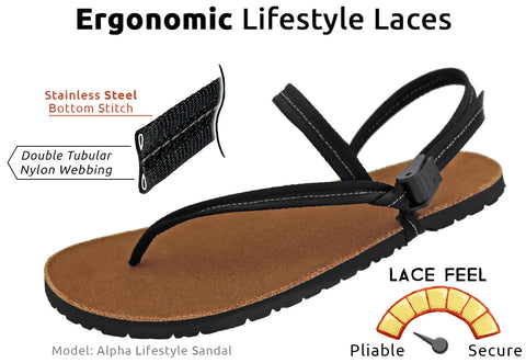 Clearance Sandals