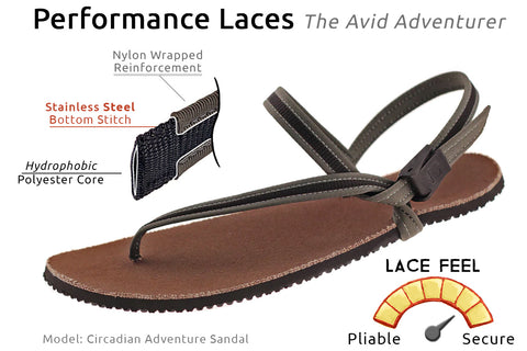 Circadian Sandals