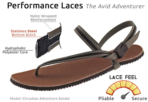 Clearance Sandals