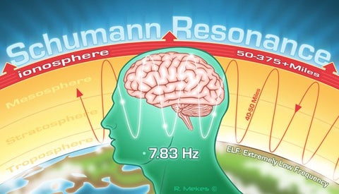 Neurological Deficient Epidemic